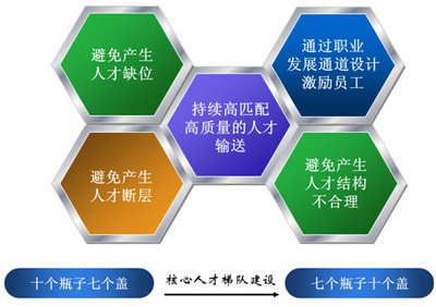 時代光華中小企業(yè)管理咨詢服務——助力企業(yè)高效發(fā)展